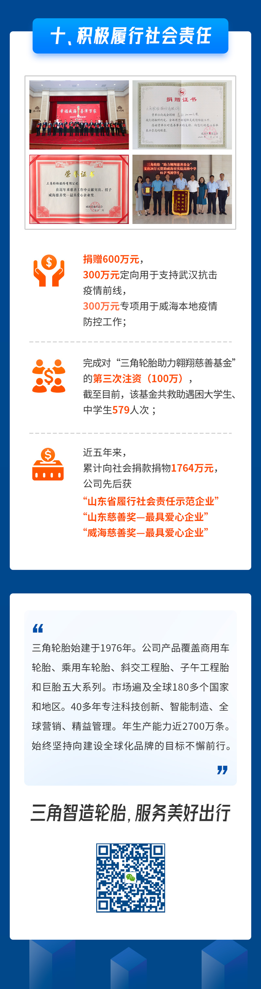 三角輪胎-2020年年報_05.png